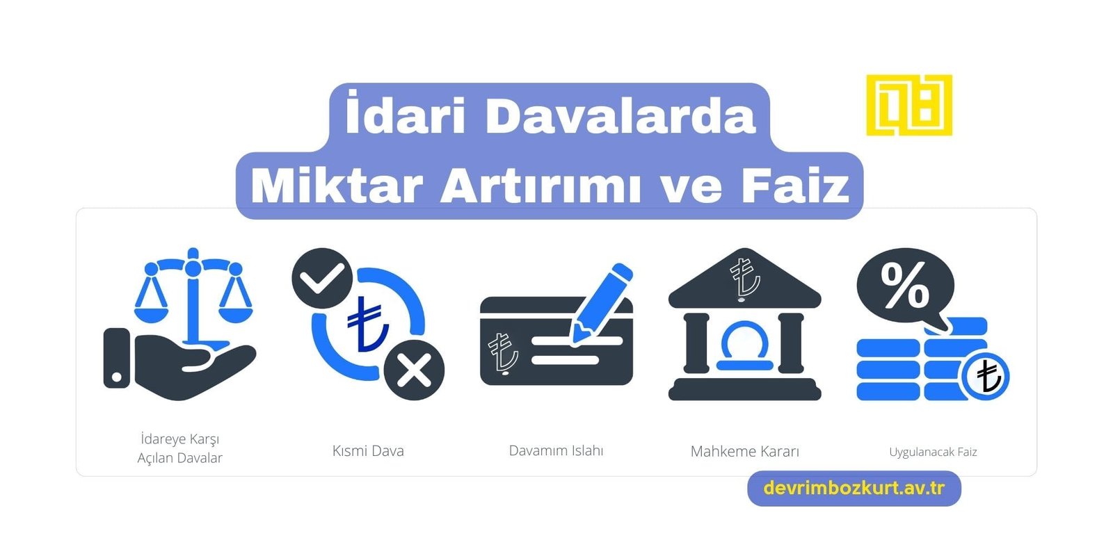 İdari Davalarda Miktar Artırımı ve Faiz