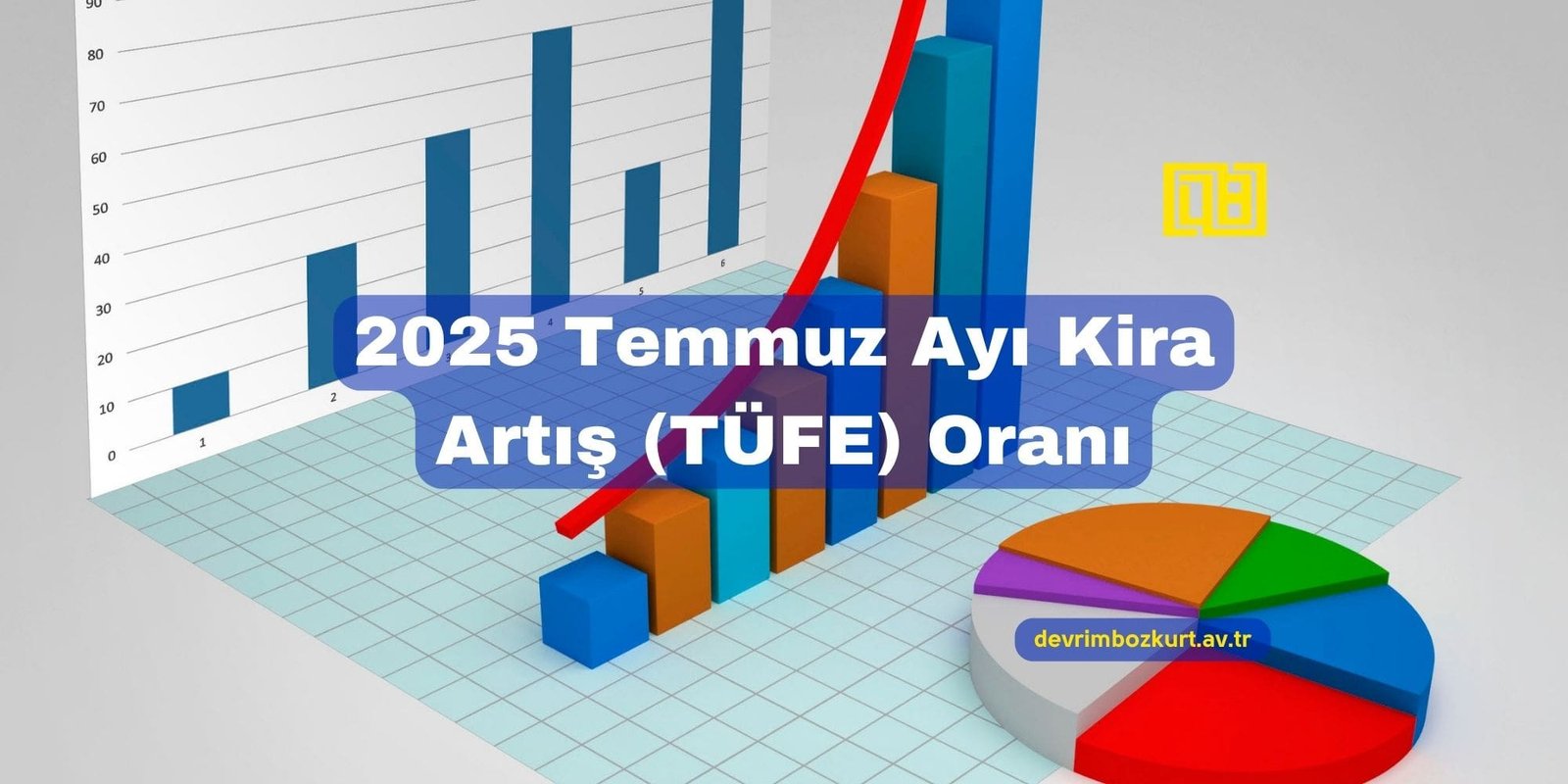 2025 Temmuz Ayı Kira Artış (TÜFE) Oranı
